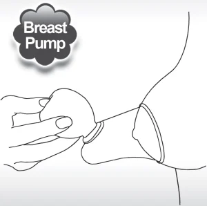 Breast Pump Use Help